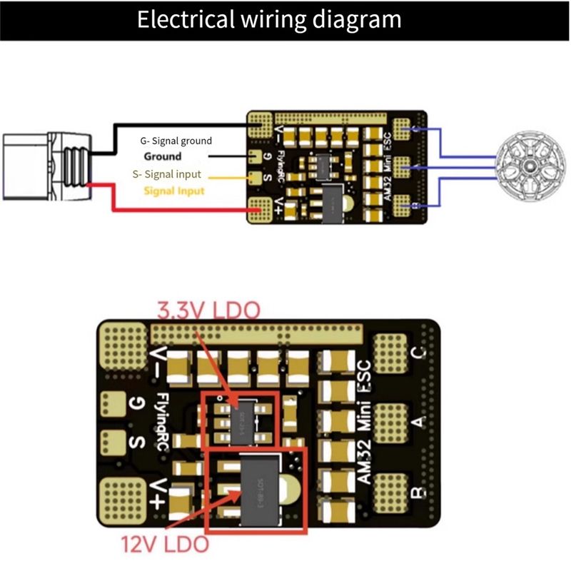 وحدة تحكم السرعة الإلكترونية B - مراجعة Fpv Drone Esc وسعره